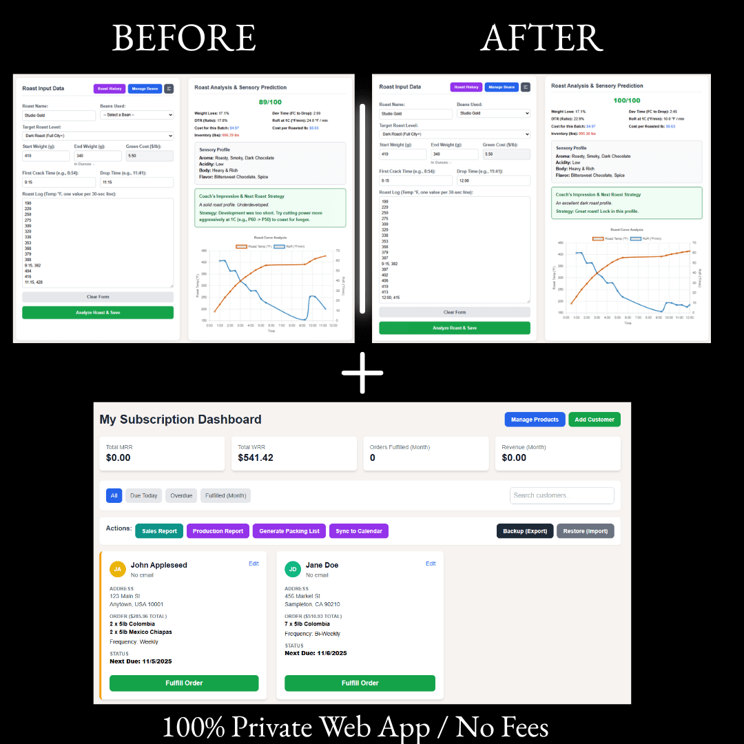 The Avy Coffee Ops Suite (Analyzer + Tracker Bundle)