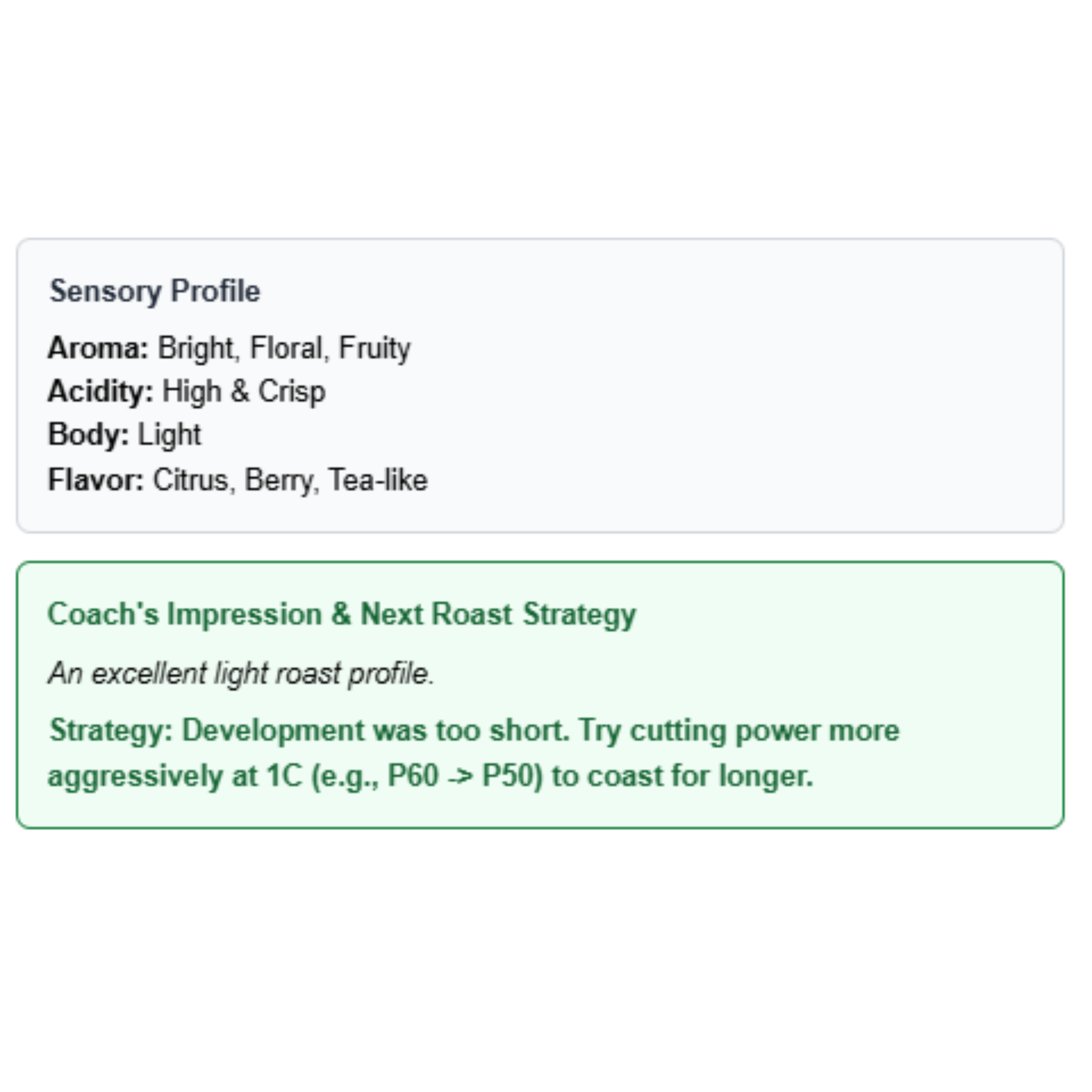 The Roaster's Dashboard: Pro Edition (Analyzer, Coach & Costing Tool)