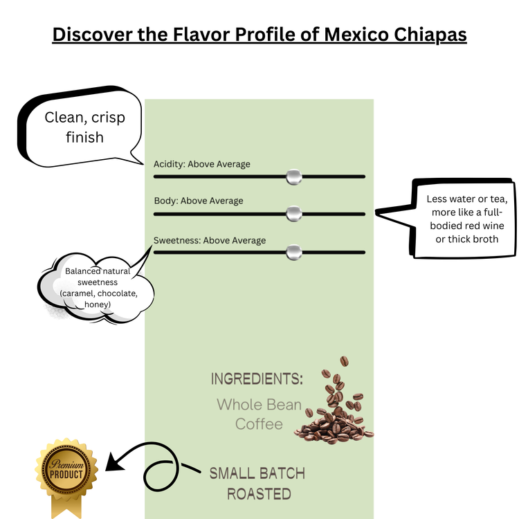 Mexico Chiapas